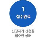 1. 접수완료 : 신청자가 장비 신청을 접수한 상태